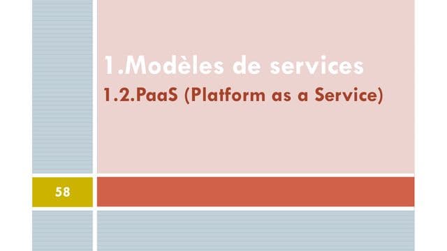 Platform as a Service (PaaS)