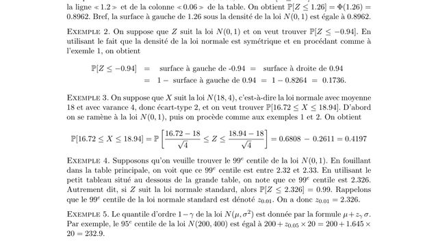 Table de la loi normale