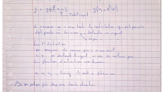 Resumé deep learning